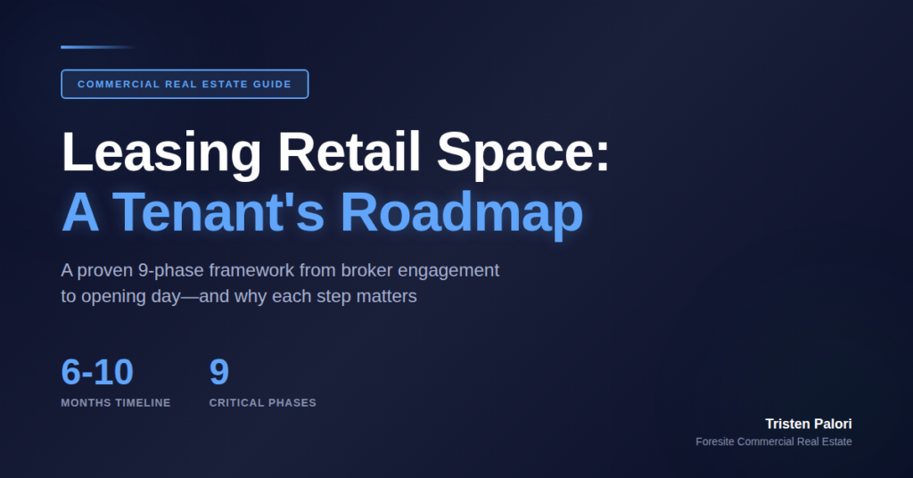 Leasing Retail Commercial Real Estate Guide and Timeline